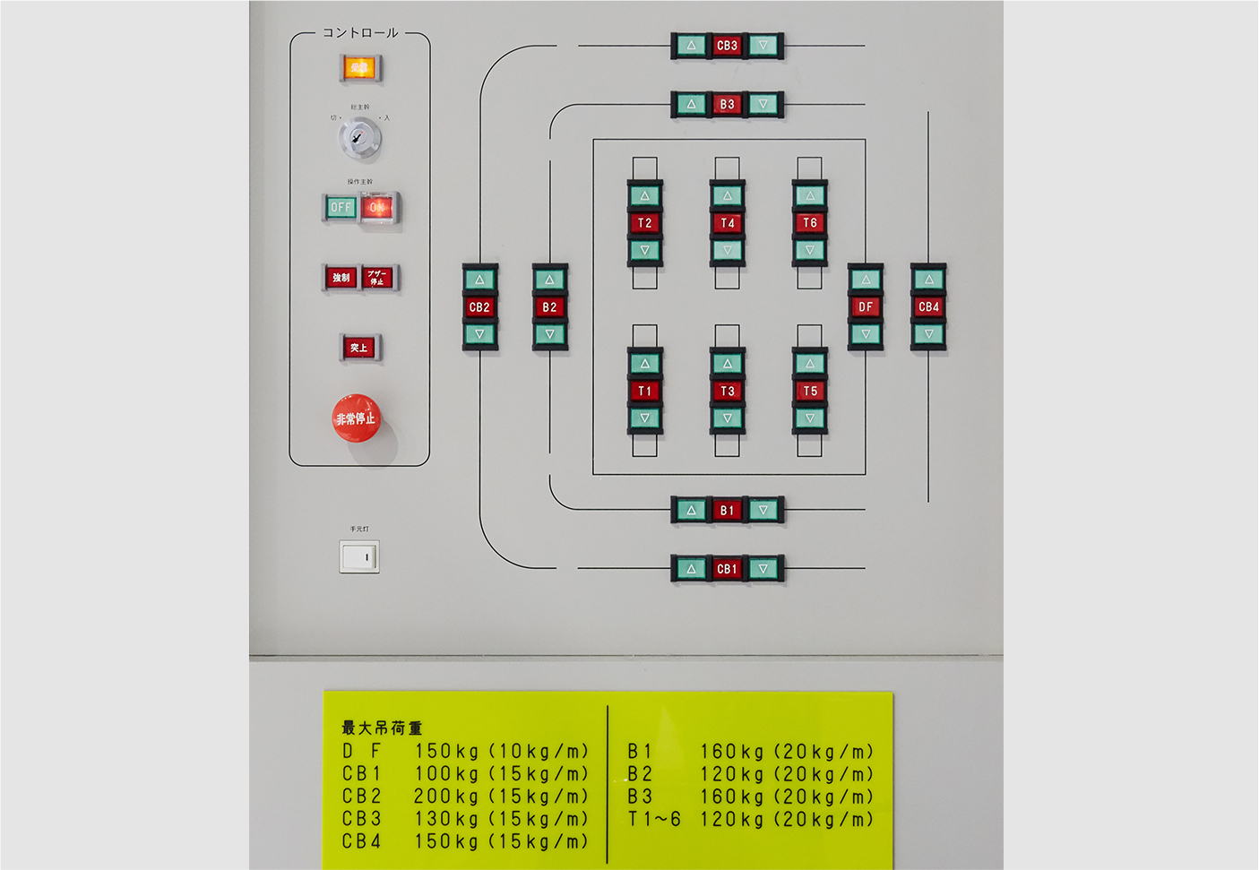 昇降機操作盤